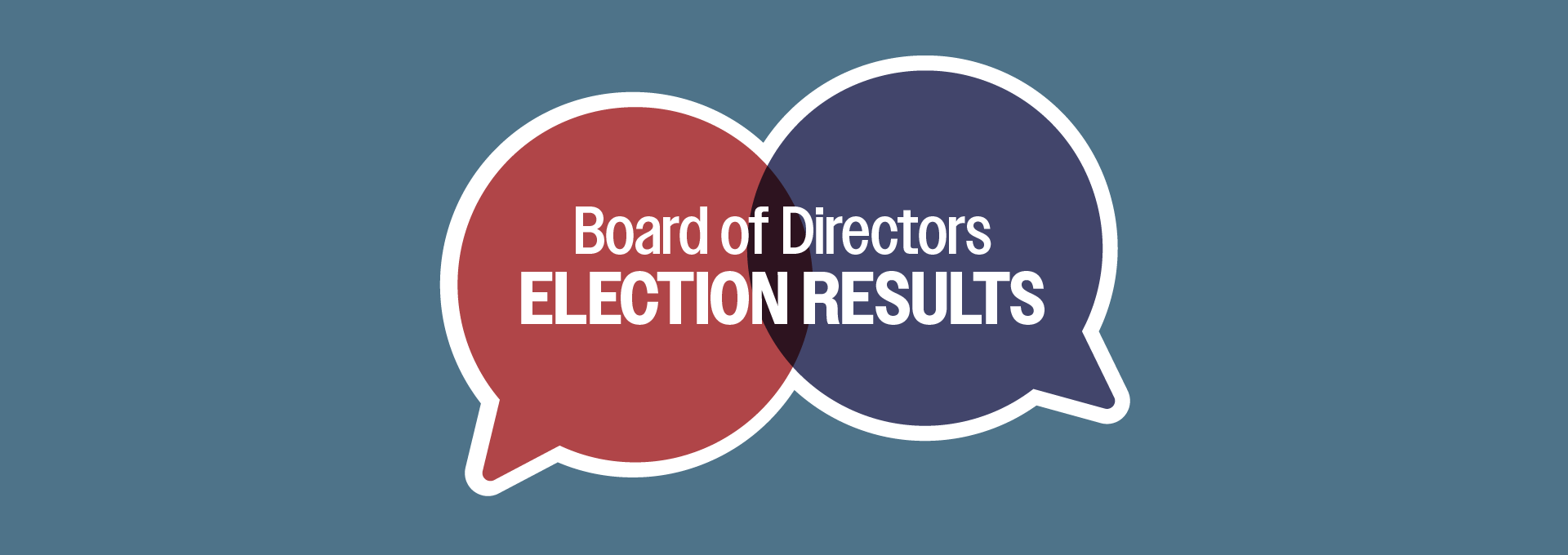 Board of Directors Election Results